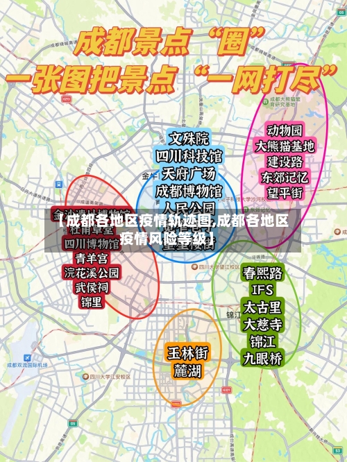 【成都各地区疫情轨迹图,成都各地区疫情风险等级】-第1张图片