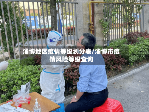 淄博地区疫情等级划分表/淄博市疫情风险等级查询