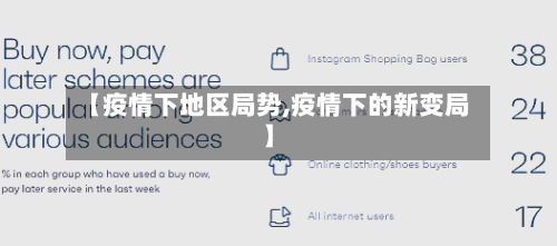 【疫情下地区局势,疫情下的新变局】