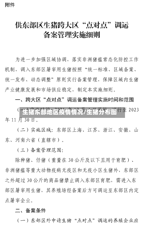 生猪东部地区疫情情况/生猪分布图-第2张图片