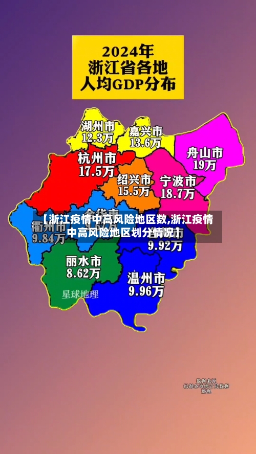 【浙江疫情中高风险地区数,浙江疫情中高风险地区划分情况】-第2张图片