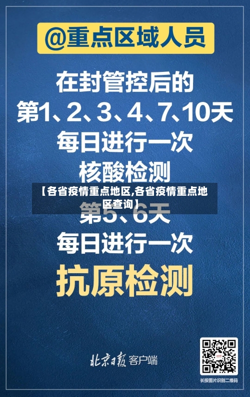 【各省疫情重点地区,各省疫情重点地区查询】
