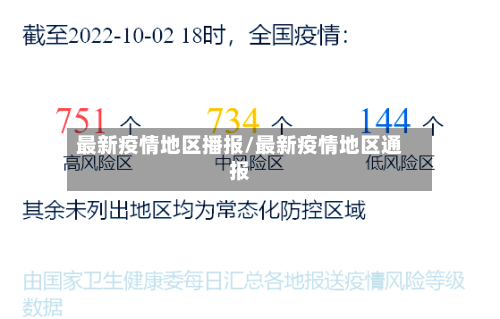 最新疫情地区播报/最新疫情地区通报