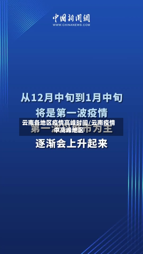 云南各地区疫情高峰时间/云南疫情中高峰地区-第2张图片