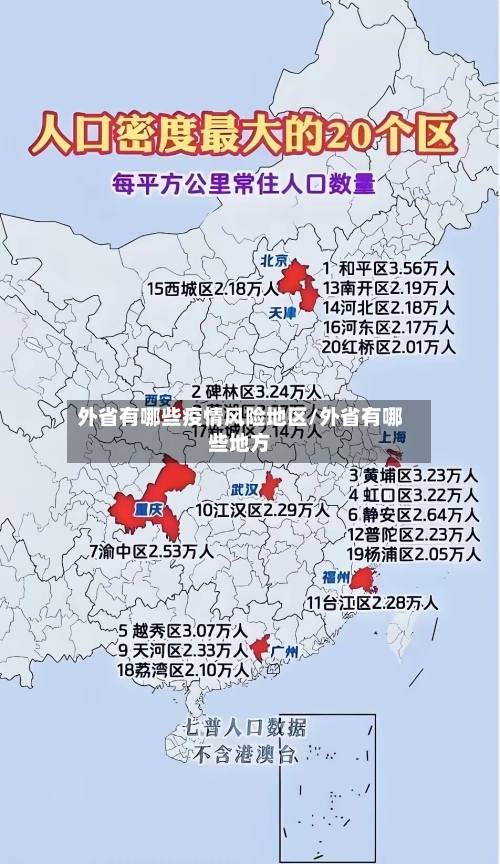 外省有哪些疫情风险地区/外省有哪些地方-第2张图片
