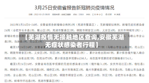 【芜湖疫情无接触地区查询,安徽芜湖无症状感染者行程】-第2张图片