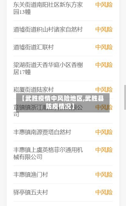 【武胜疫情中风险地区,武胜县防疫情况】-第2张图片
