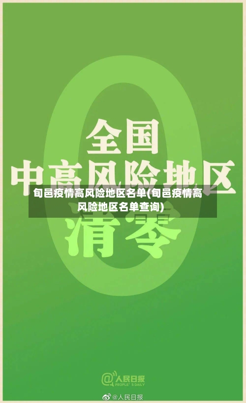 旬邑疫情高风险地区名单(旬邑疫情高风险地区名单查询)-第2张图片