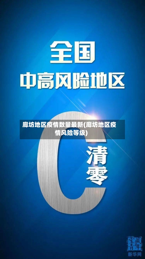 廊坊地区疫情数量最新(廊坊地区疫情风险等级)-第1张图片