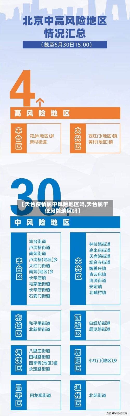 【天台疫情属中风险地区吗,天台属于低风险地区吗】