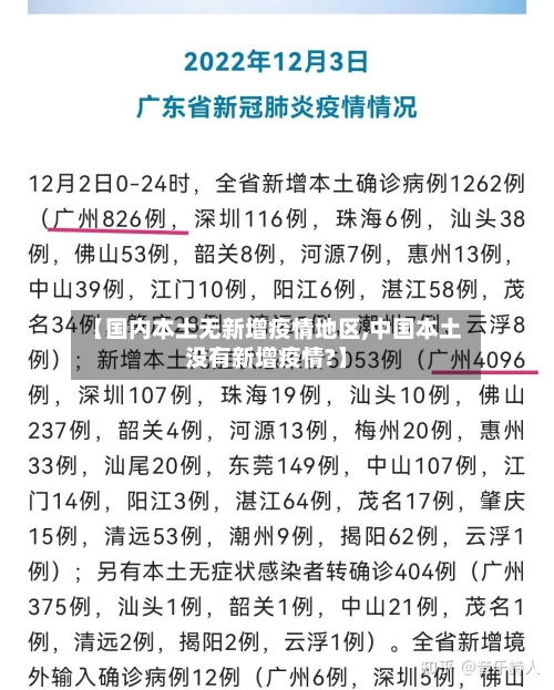 【国内本土无新增疫情地区,中国本土没有新增疫情?】