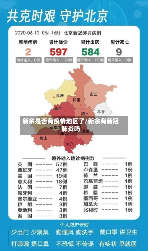 新余是否有疫情地区了/新余有新冠肺炎吗-第2张图片