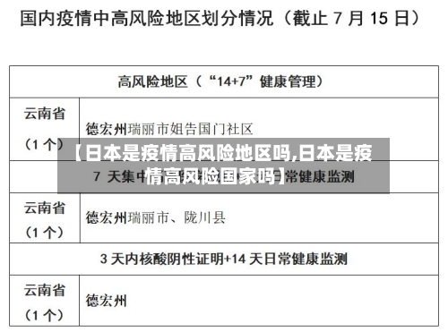 【日本是疫情高风险地区吗,日本是疫情高风险国家吗】