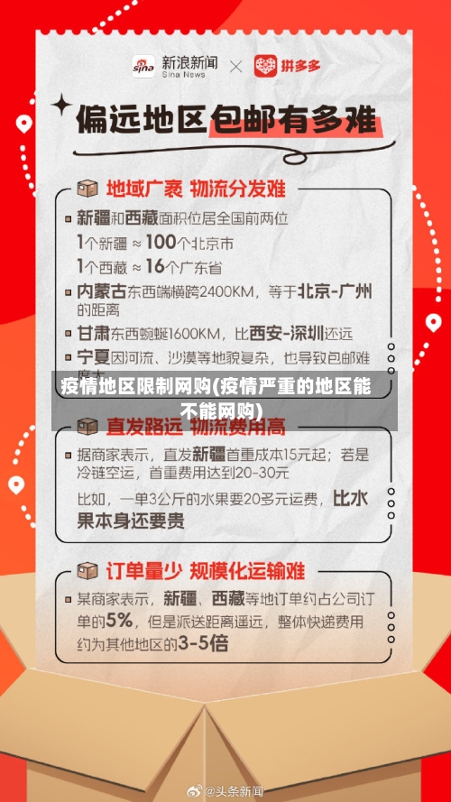 疫情地区限制网购(疫情严重的地区能不能网购)-第2张图片
