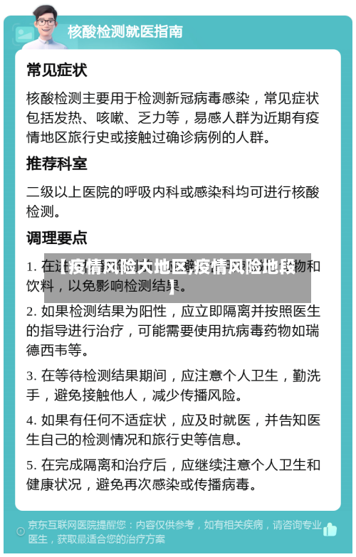 【疫情风险大地区,疫情风险地段】-第2张图片