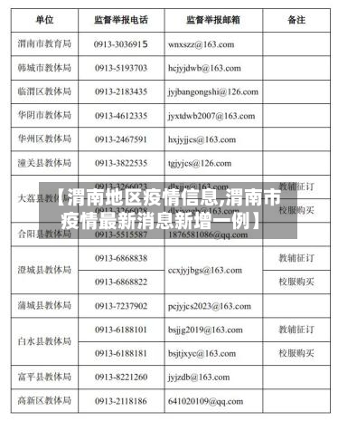 【渭南地区疫情信息,渭南市疫情最新消息新增一例】-第3张图片