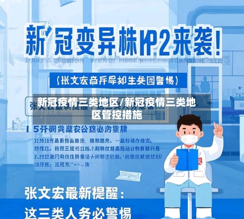 新冠疫情三类地区/新冠疫情三类地区管控措施