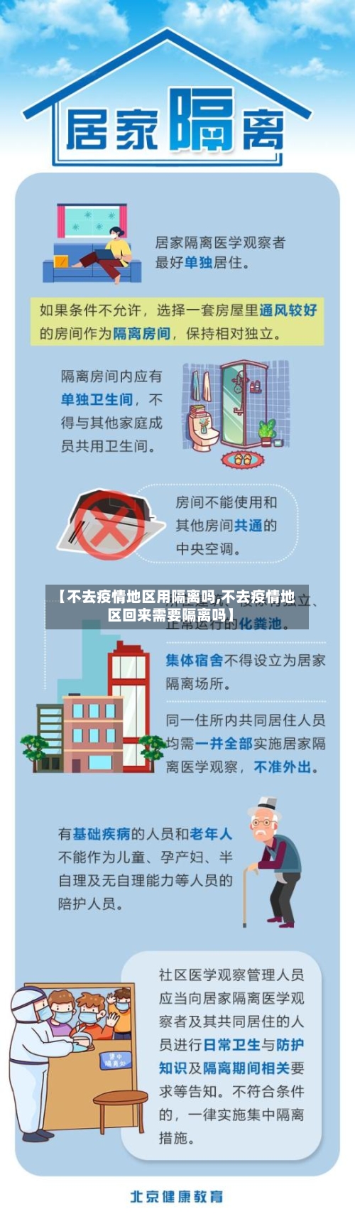 【不去疫情地区用隔离吗,不去疫情地区回来需要隔离吗】