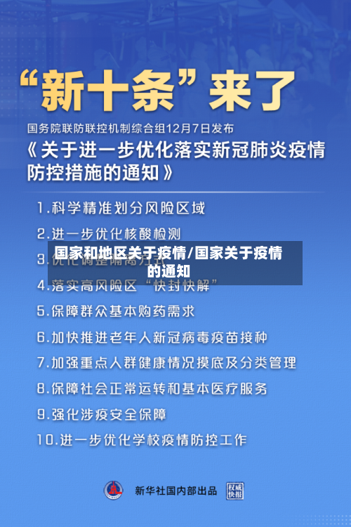 国家和地区关于疫情/国家关于疫情的通知-第1张图片