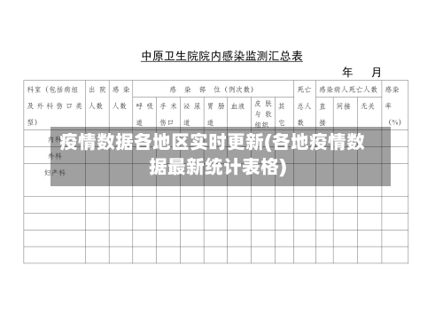 疫情数据各地区实时更新(各地疫情数据最新统计表格)-第2张图片