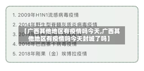 【广西其他地区有疫情吗今天,广西其他地区有疫情吗今天封城了吗】-第1张图片