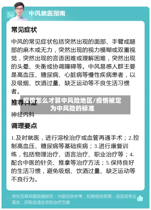 疫情怎么才算中风险地区/疫情被定为中风险的标准-第1张图片