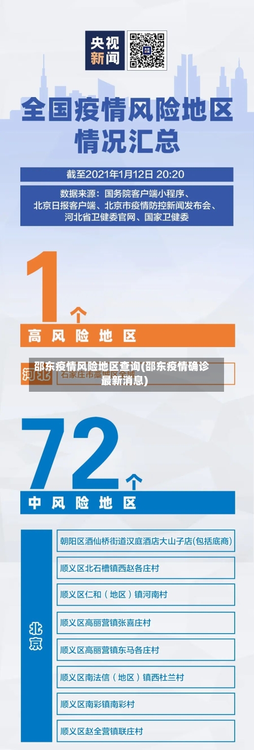 邵东疫情风险地区查询(邵东疫情确诊最新消息)-第1张图片