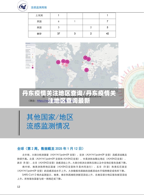 丹东疫情关注地区查询/丹东疫情关注地区查询最新-第2张图片
