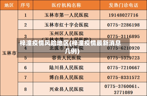 梓潼疫情风险地区(梓潼疫情最新消息几例)-第1张图片
