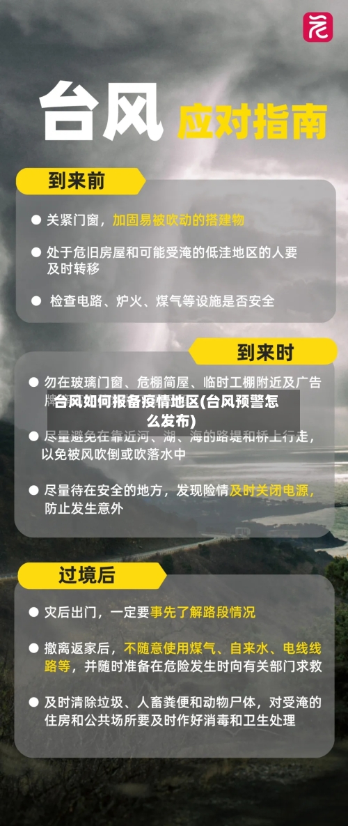 台风如何报备疫情地区(台风预警怎么发布)-第1张图片