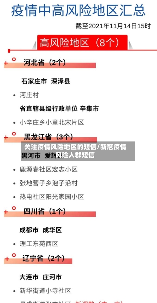 关注疫情风险地区的短信/新冠疫情风险人群短信-第1张图片