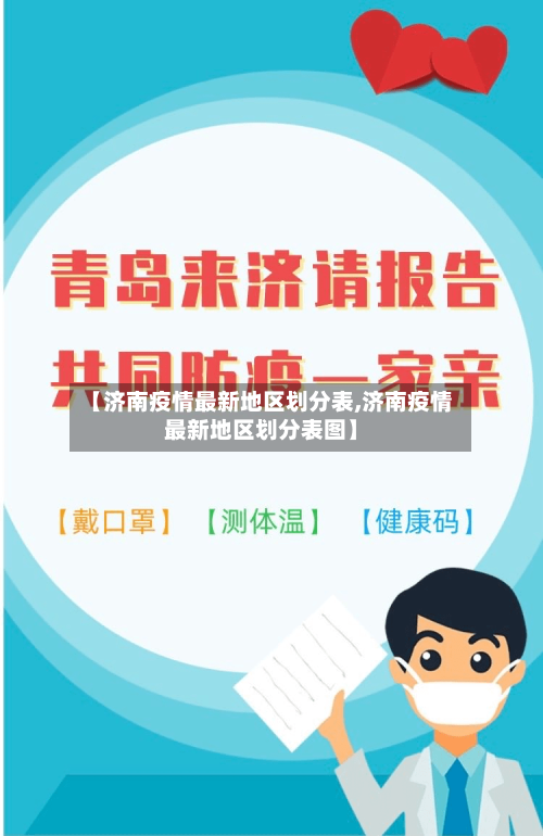 【济南疫情最新地区划分表,济南疫情最新地区划分表图】-第2张图片
