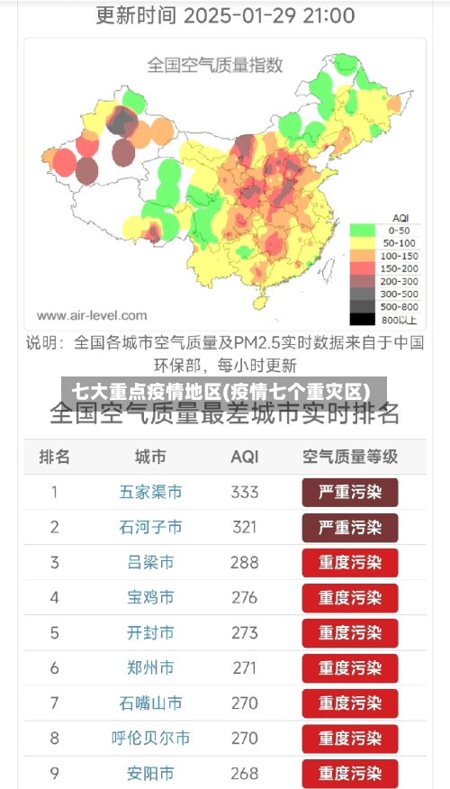七大重点疫情地区(疫情七个重灾区)-第1张图片