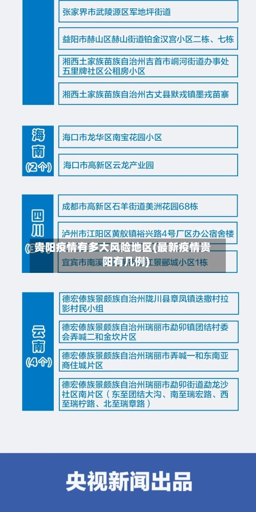 贵阳疫情有多大风险地区(最新疫情贵阳有几例)-第1张图片