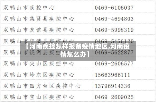 【河南疾控怎样报备疫情地区,河南疫情怎么办】-第1张图片