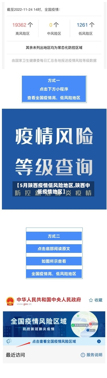 【5月陕西疫情低风险地区,陕西中低疫情地区】-第1张图片