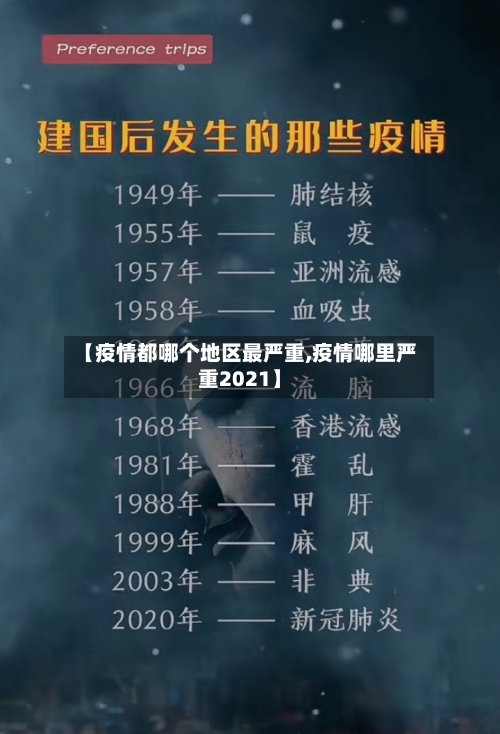 【疫情都哪个地区最严重,疫情哪里严重2021】-第1张图片