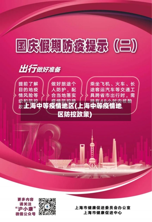 上海中等疫情地区(上海中等疫情地区防控政策)-第2张图片