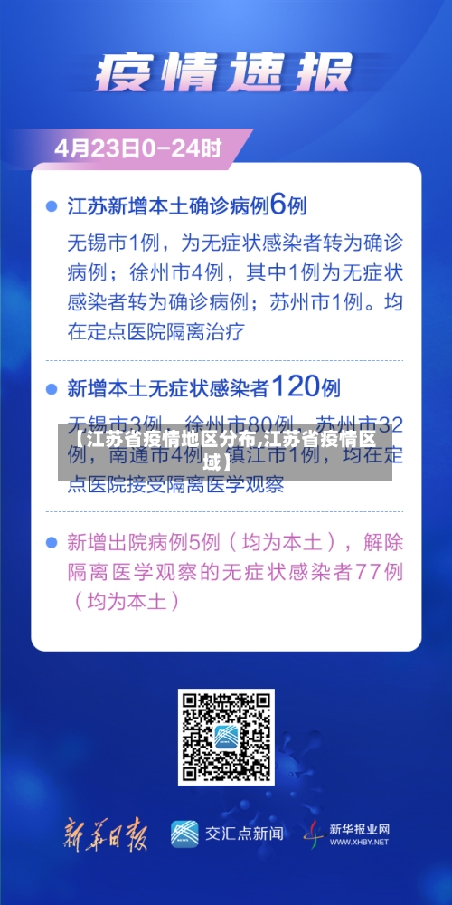【江苏省疫情地区分布,江苏省疫情区域】-第1张图片