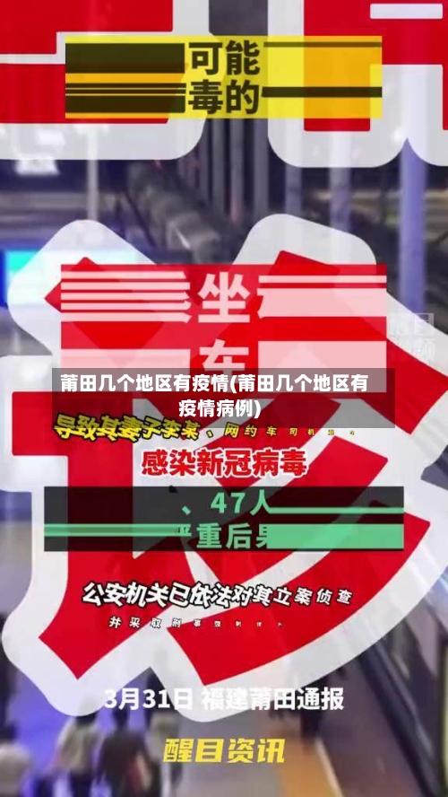 莆田几个地区有疫情(莆田几个地区有疫情病例)-第1张图片
