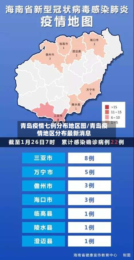 青岛疫情七例分布地区图/青岛疫情地区分布最新消息-第1张图片