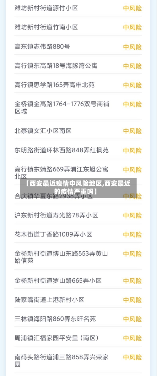 【西安最近疫情中风险地区,西安最近的疫情严重吗】-第1张图片
