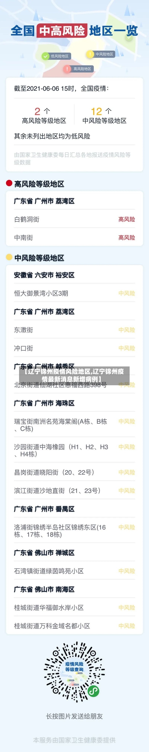 【辽宁锦州疫情风险地区,辽宁锦州疫情最新消息新增病例】-第1张图片