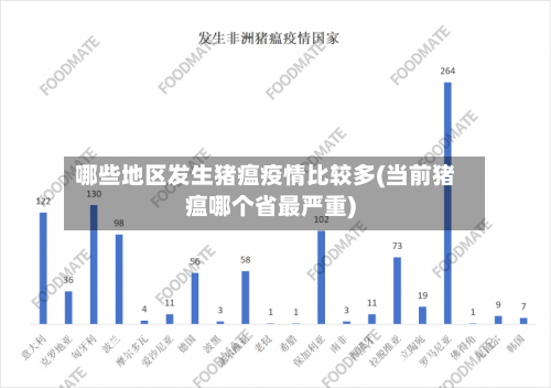 哪些地区发生猪瘟疫情比较多(当前猪瘟哪个省最严重)-第1张图片