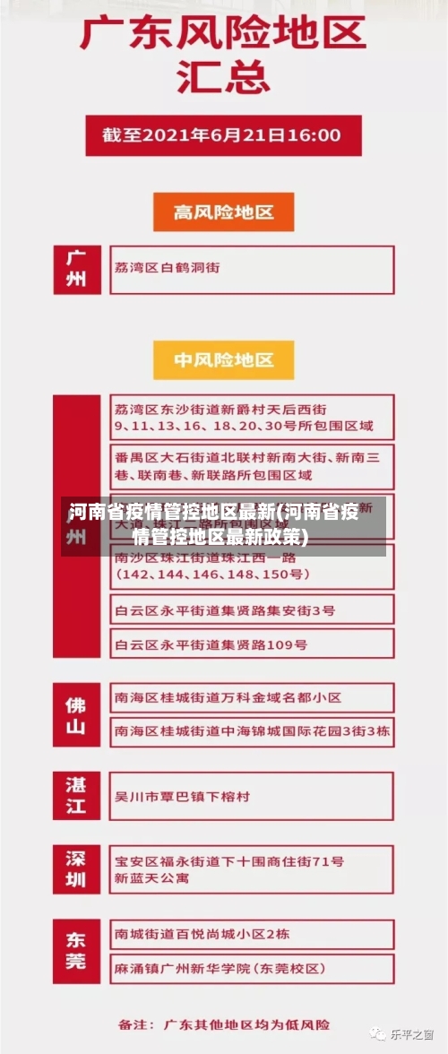 河南省疫情管控地区最新(河南省疫情管控地区最新政策)-第1张图片