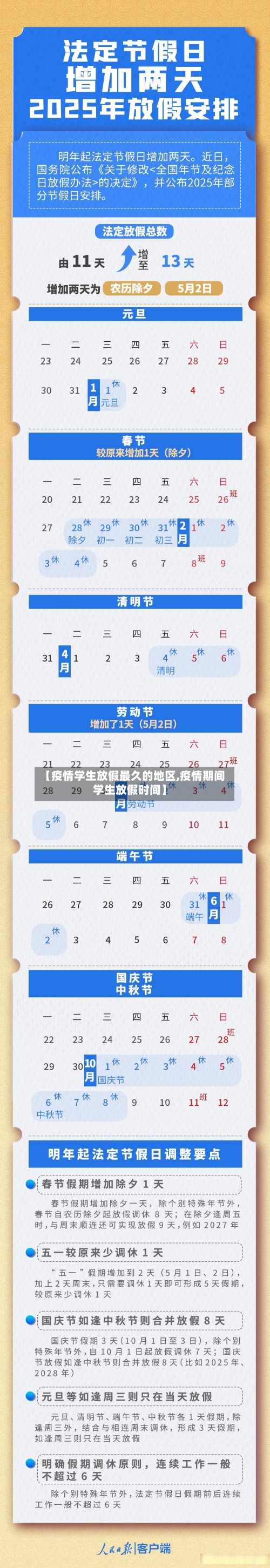 【疫情学生放假最久的地区,疫情期间学生放假时间】-第2张图片