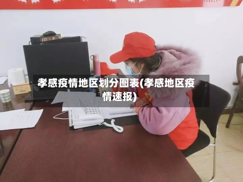 孝感疫情地区划分图表(孝感地区疫情速报)-第1张图片