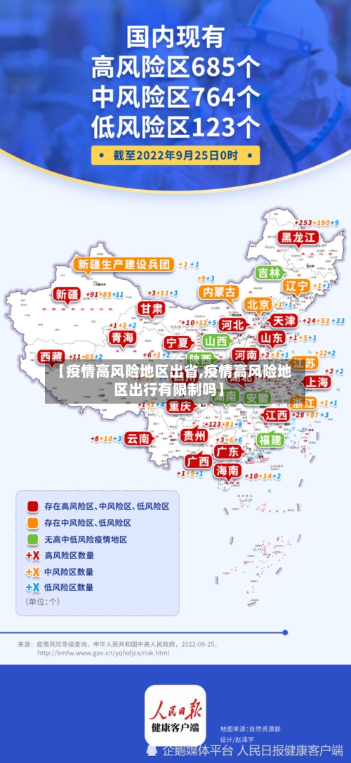 【疫情高风险地区出省,疫情高风险地区出行有限制吗】-第1张图片