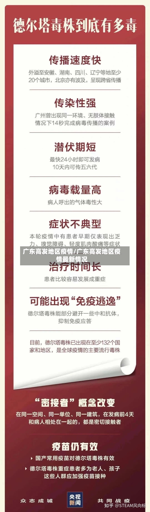 广东高发地区疫情/广东高发地区疫情最新情况-第3张图片