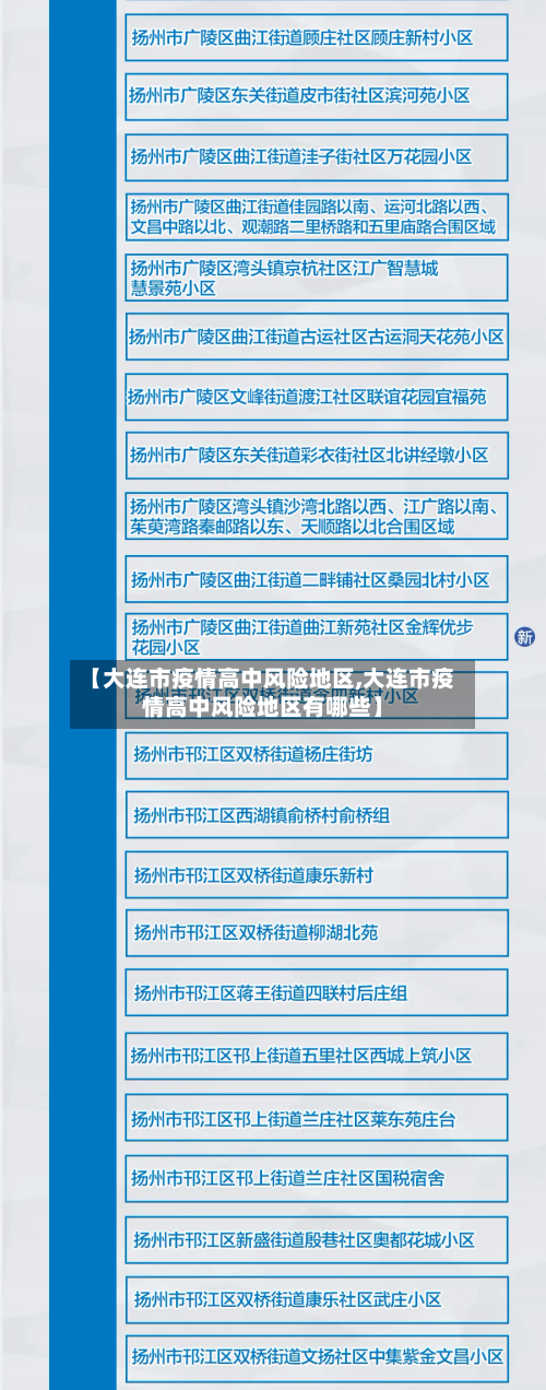 【大连市疫情高中风险地区,大连市疫情高中风险地区有哪些】-第2张图片